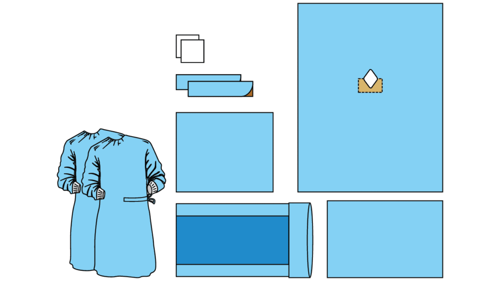 dental-set-ii-drape-and-packs-dispo-healthcare