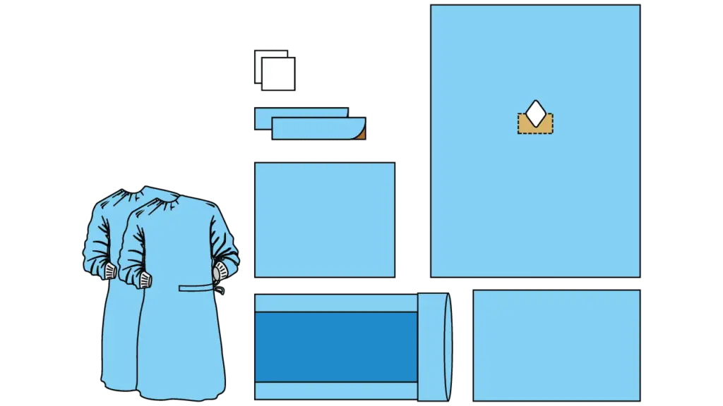 dental-set-ii-drape-and-packs-dispo-healthcare