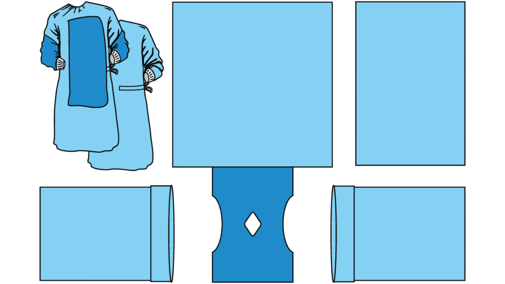 tur-set-surgical-drape-and-packs-dispo-healthcare